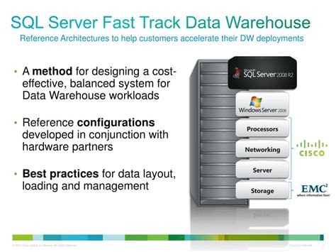 Cisco sql server